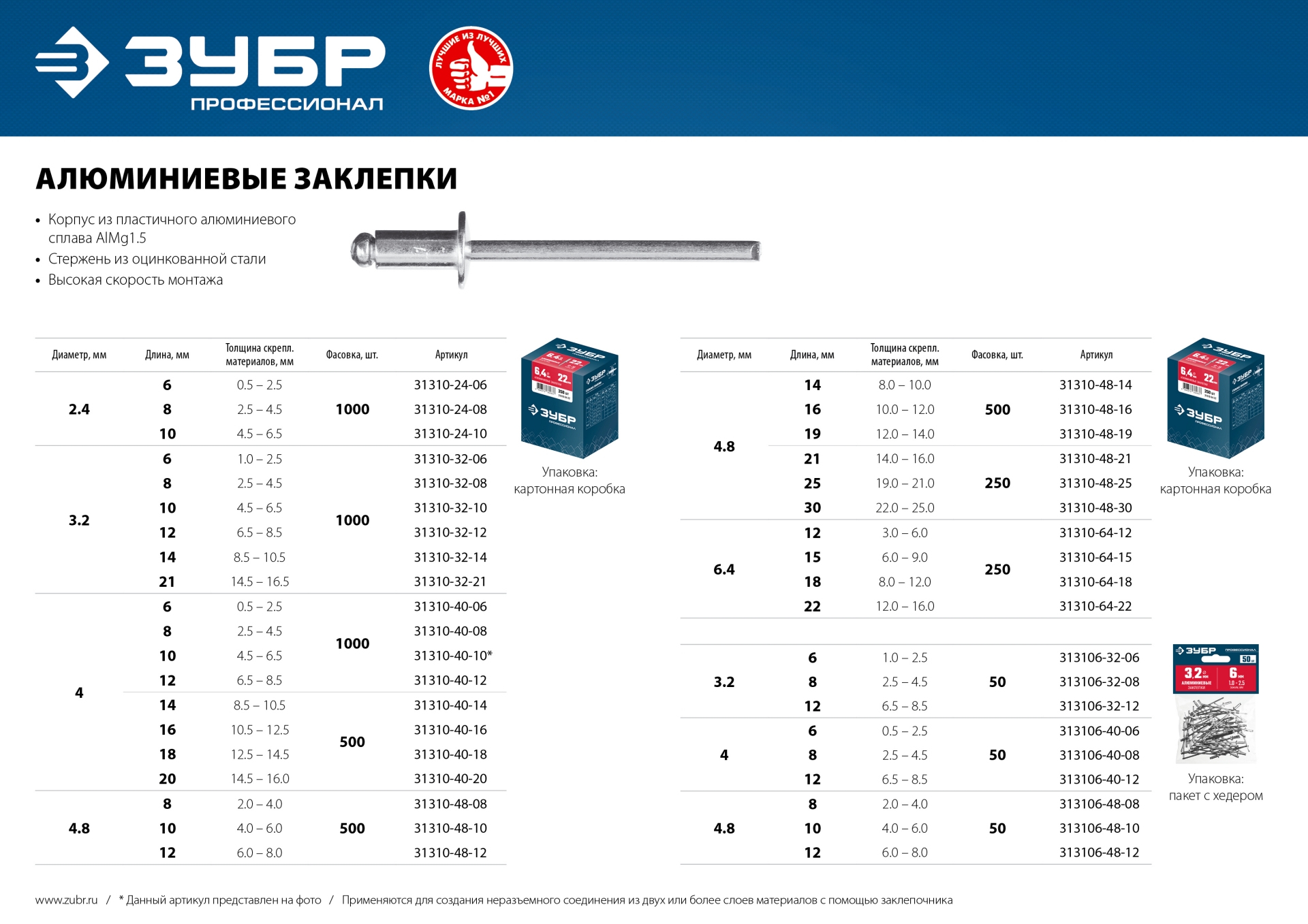 Алюминиевые заклепки, 4.8 х 30 мм, 250 шт., ЗУБР Профессионал