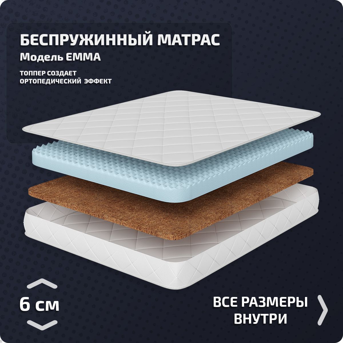 

Матрас Piterson Emma 170x190, Белый, Emma