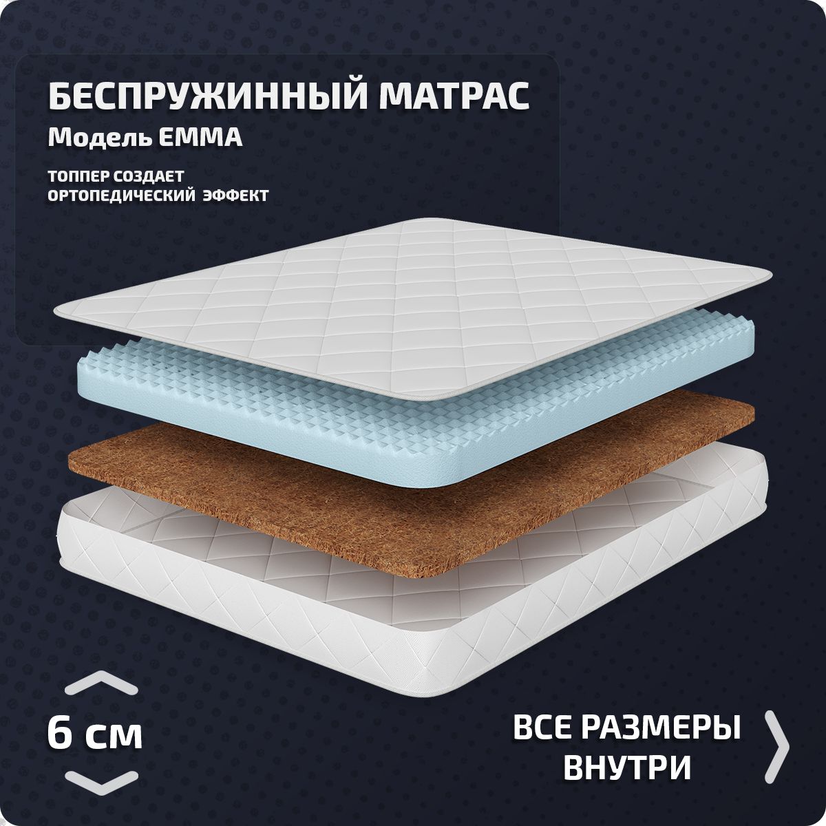 

Матрас Piterson Emma 60x120, Белый, Emma