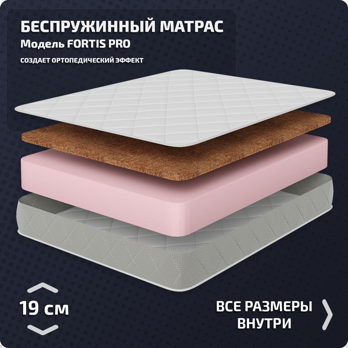 

Анатомический матрас Piterson Fortis Pro 100x200, Белый, Fortis Pro