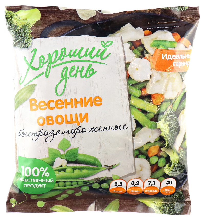 

Весенняя смесь быстрозамороженная Хороший день 380 г