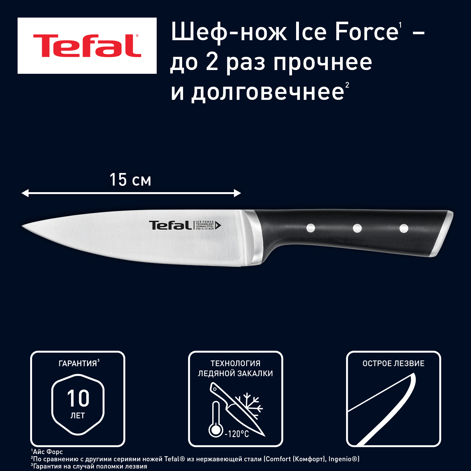 

Шеф-нож Tefal Ice Force K2320324 лезвие 15 см, K2320324