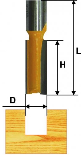 

Фреза Энкор 9228, ф10х25мм хв. 8мм (9228)