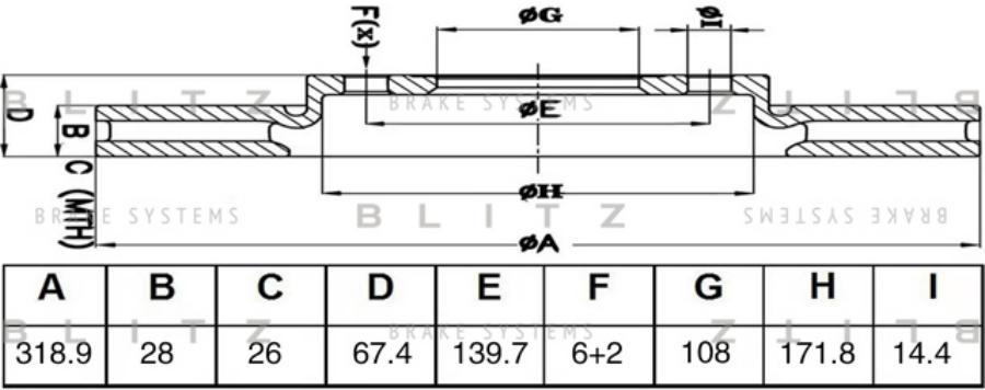 

Диск Тормозной Blitz Bs0671