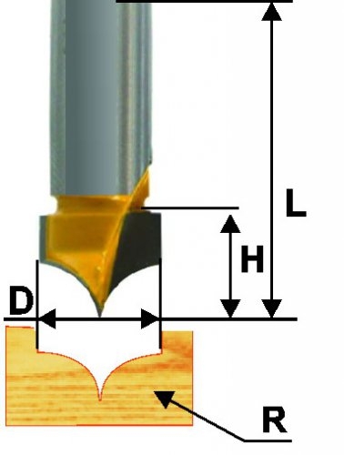 

Фреза пазовая фасонная ф19 x 16 мм R10 мм хвостовик 12 мм Энкор 10639, 19х16мм R10мм хв 12мм