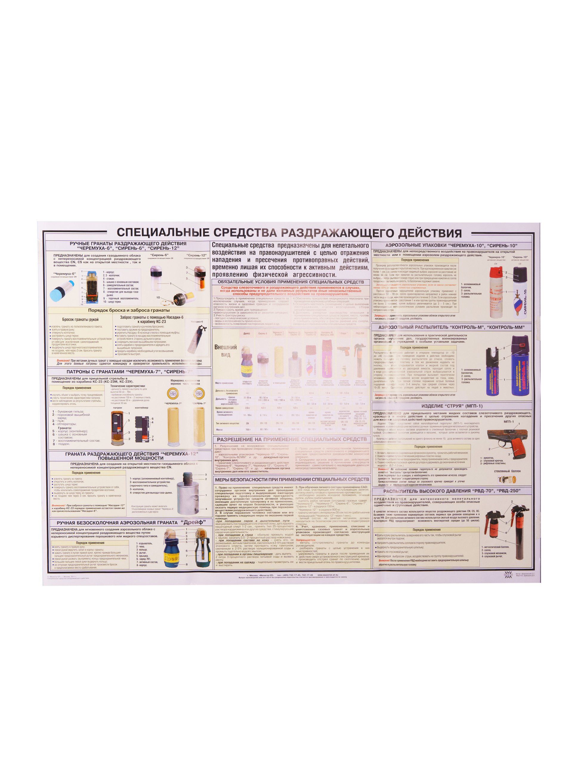 Плакат Спецсредства раздражающего действия