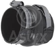 

Патрубок Cit/Pgt 1.6Hdi ASLYX арт. AS-204233
