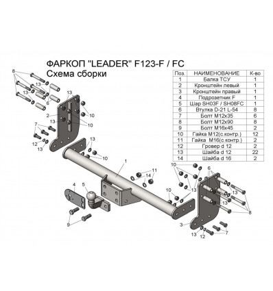 

Фаркоп для Ford Transit шасси 2013- с кованым фланцевым шаром, F123-F