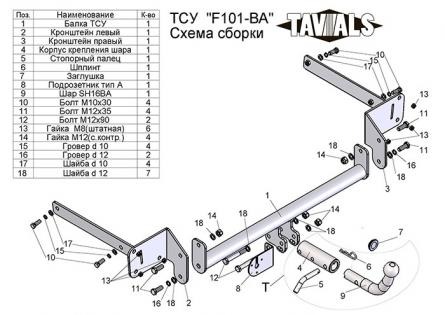 

ТСУ д/Ford Focus 2 универсал 2004-2012 б/выреза бампера., F109-A
