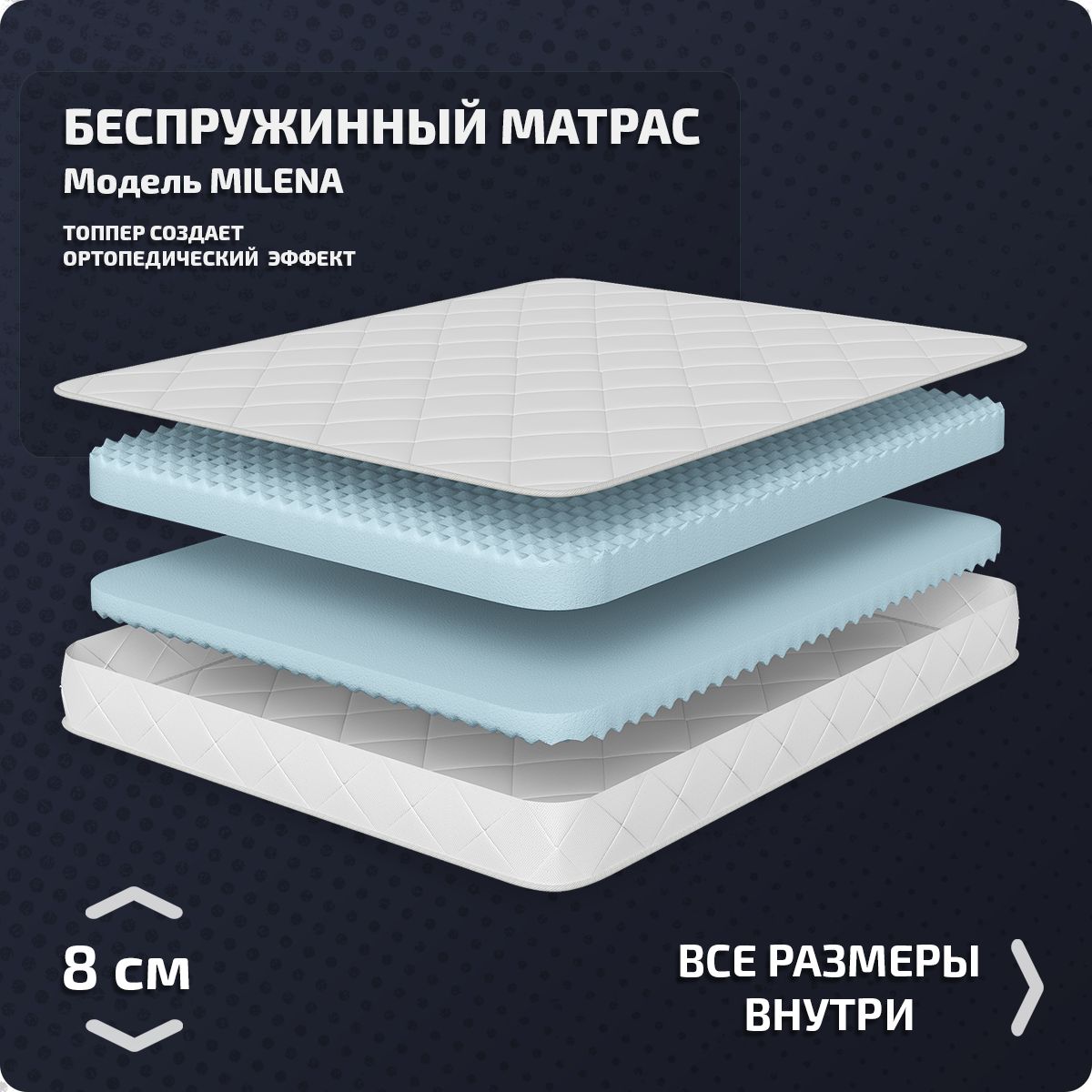 

Матрас Piterson Milena 170x186, Белый, Milena