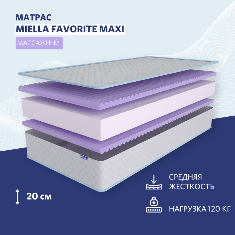

Матрас для кровати Miella Favorite Maxi c эффектом массажа, анатомический 120x190 см, Белый, Favorite Maxi