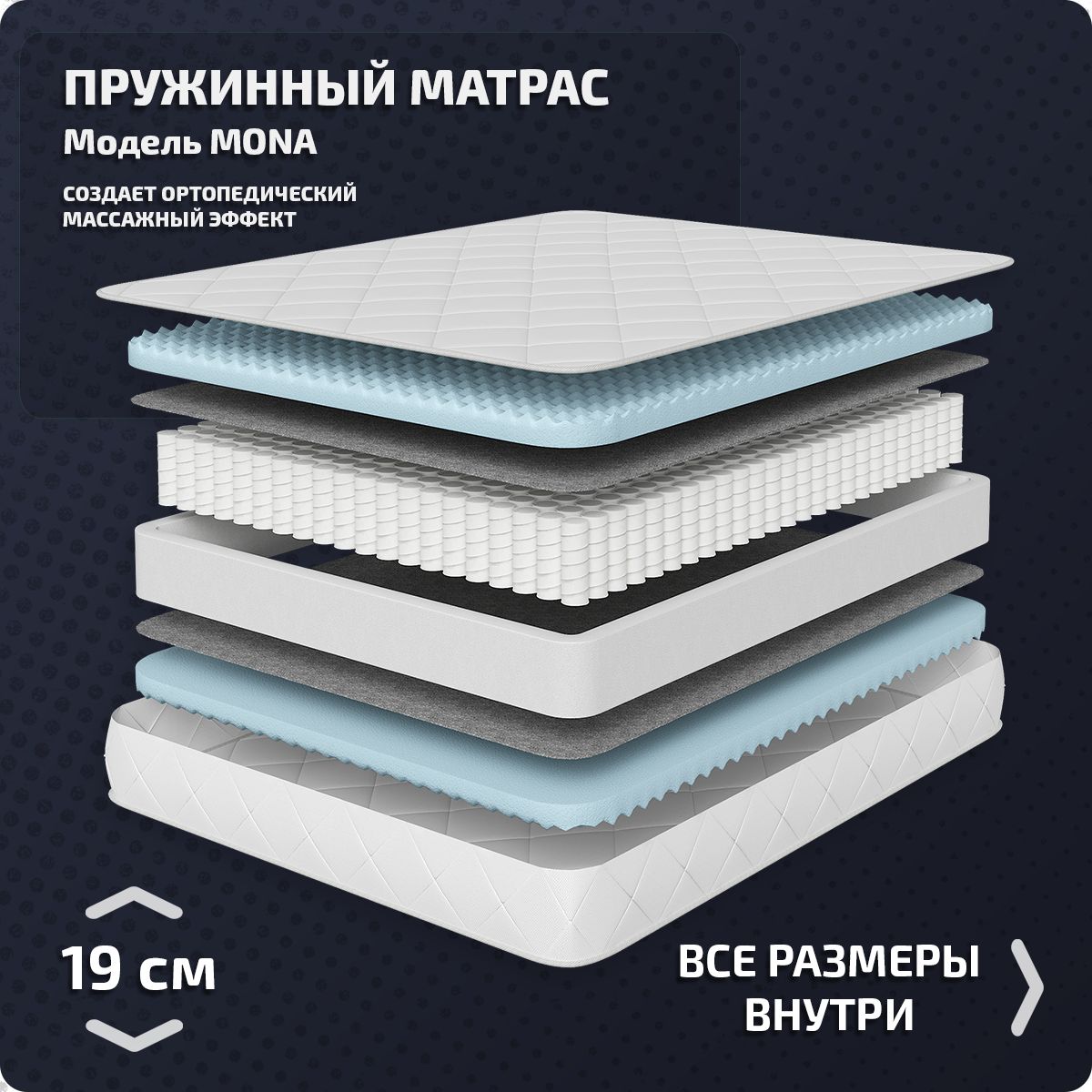 

Матрас Piterson Mona 80x200, Белый, Mona