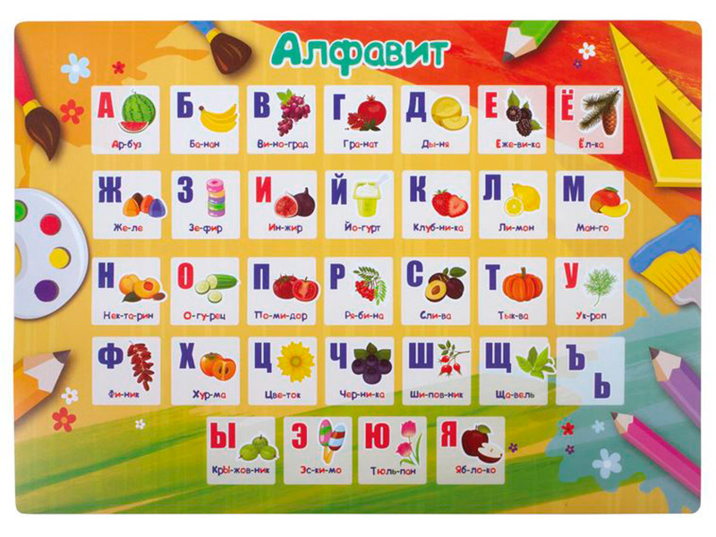 Коврик подкладка подложка настольная Пифагор Alphabet уроки труда А3пластик46x33 см 329₽