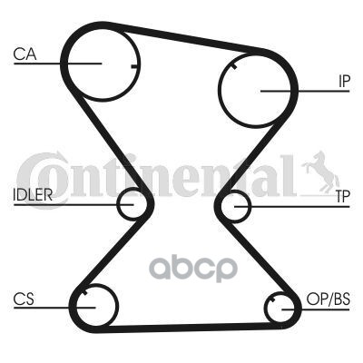 

Ремень Грм Mitsubishi Galant/Lancer 2.0D/Td/Tdi 92> Continental арт. CT842