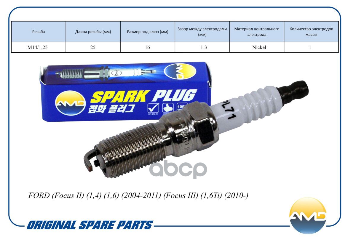 Свеча Зажигания (Nickel) Ford (Focus Ii) 1,4)/1,6 2004-2011 Focus Iii 1,6Ti AMD арт. AMD.P