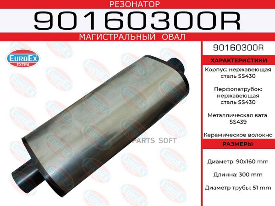 

EUROEX Резонатор магистральный овал. 90x160x300x51