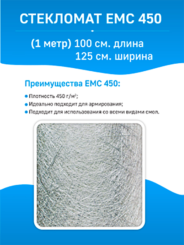 фото Эмульсионный стекломат для гидроизоляции емс 450 (1 м.) polymax