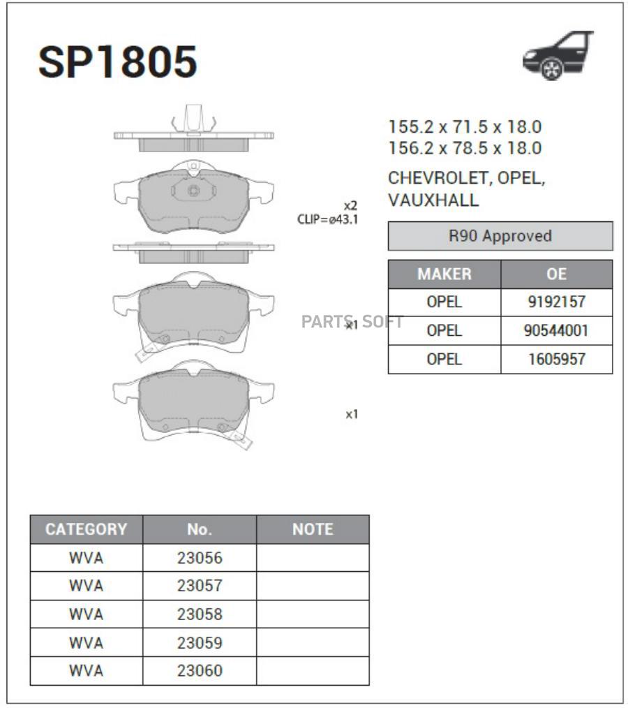 

Тормозные колодки Sangsin brake передние sp1805