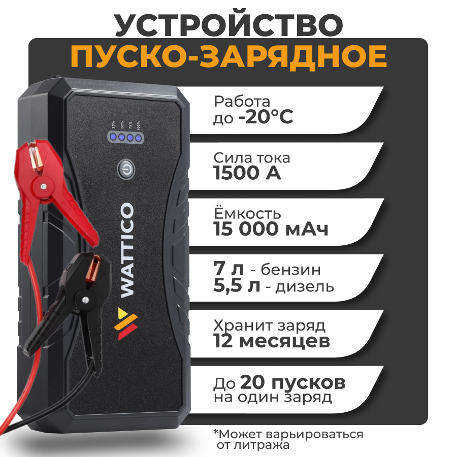 Пуско-зарядное устройство Wattico Jump Starter Compact 1200 автостарт для автомобиля 10655₽