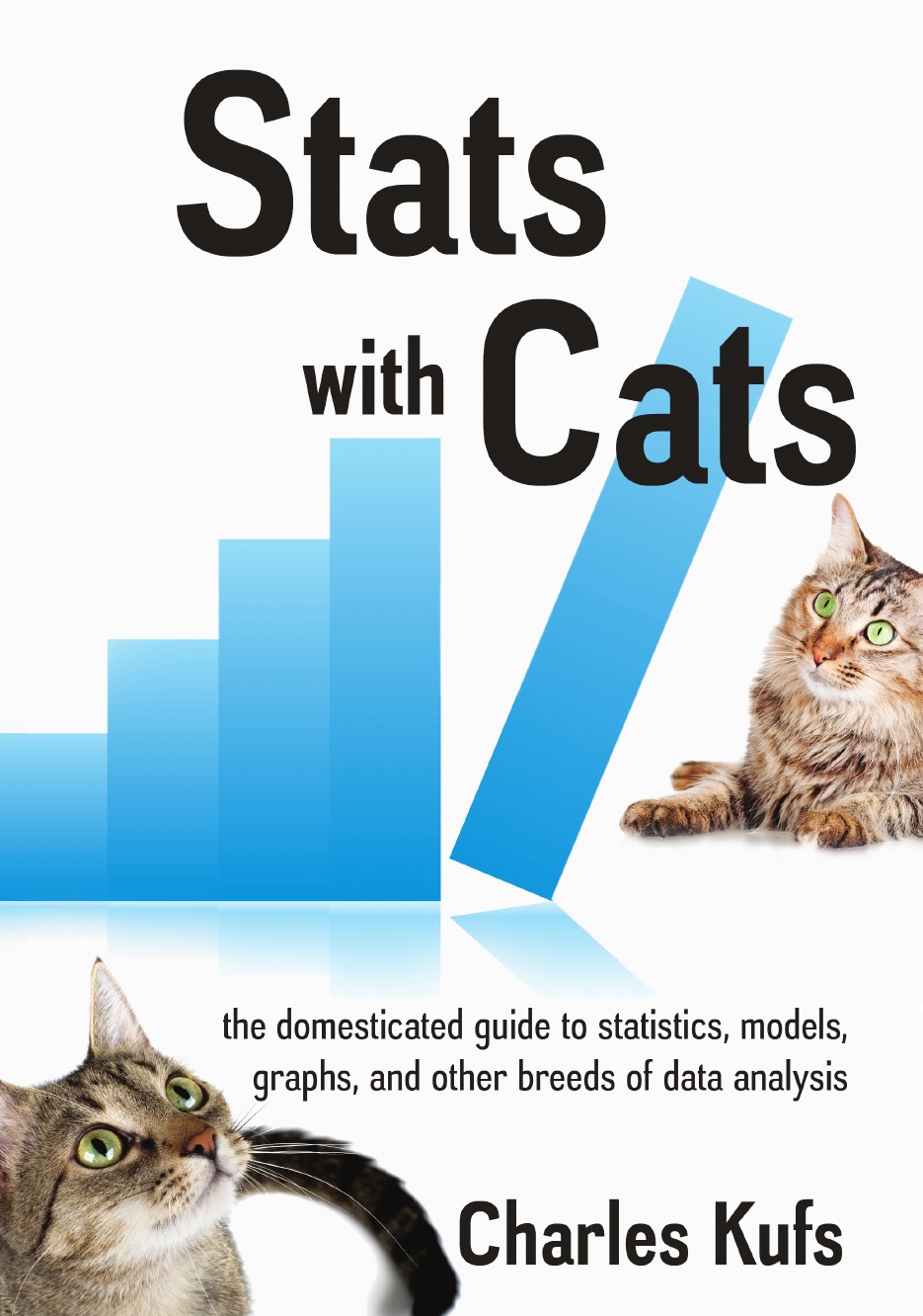 

Stats with Cats