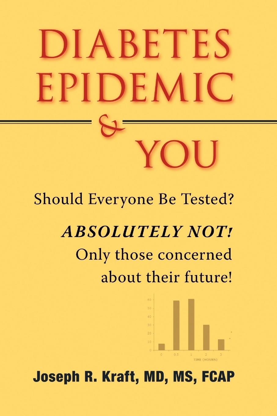 

Diabetes Epidemic & You