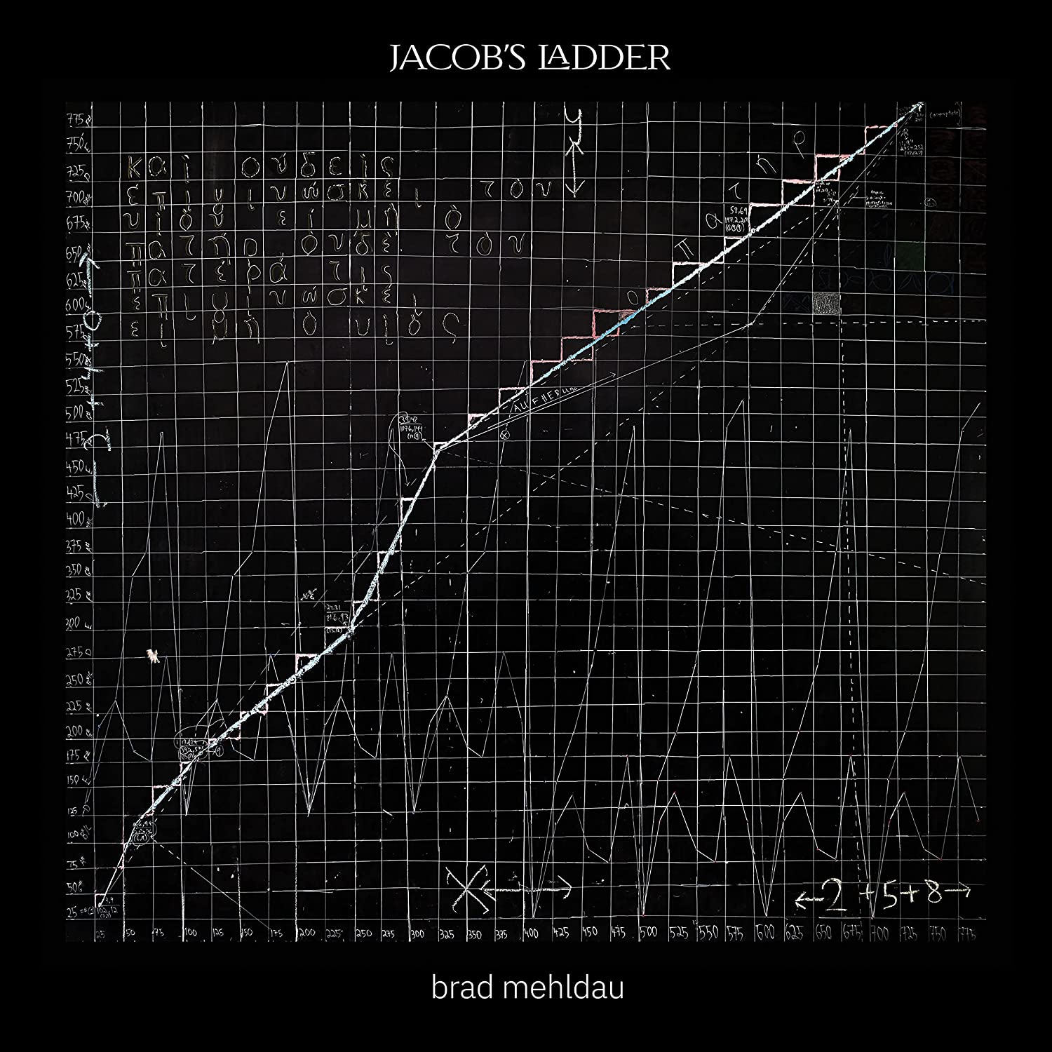 

Brad Mehldau Jacob’S Ladder (2Винил)