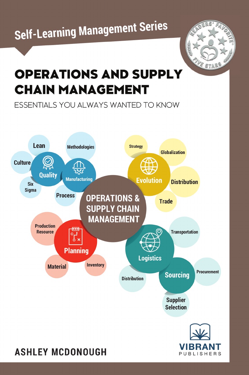 

Operations and Supply Chain Management Essentials You Always Wanted to Know