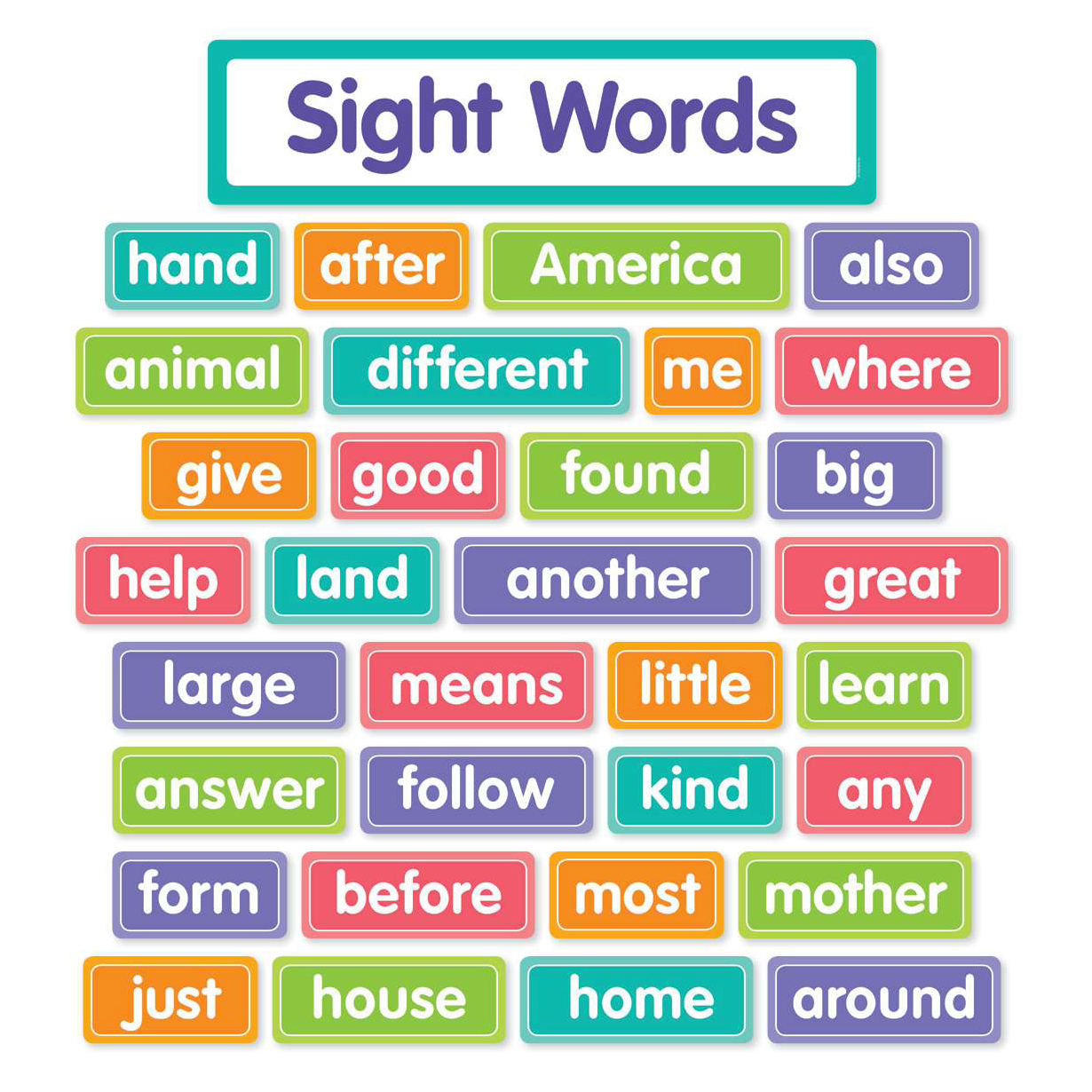 

More Sight Words Bulletin Board (121 pieces)