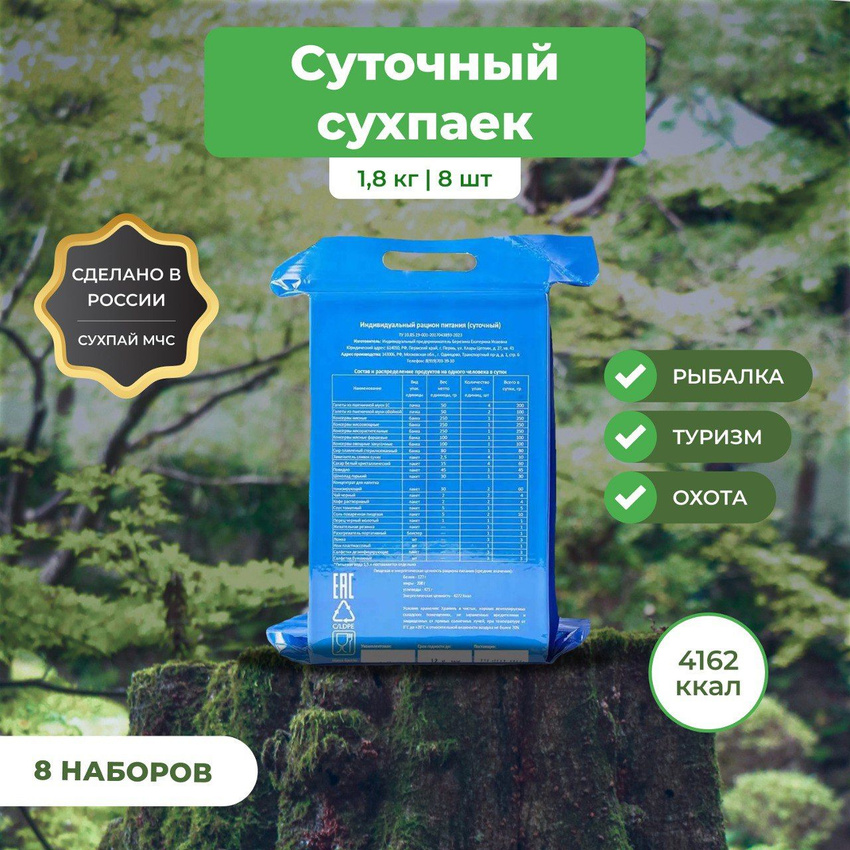

Офицерский суточный сухпаек ArmyTek, 1,785 кг х 8 шт, МЧС