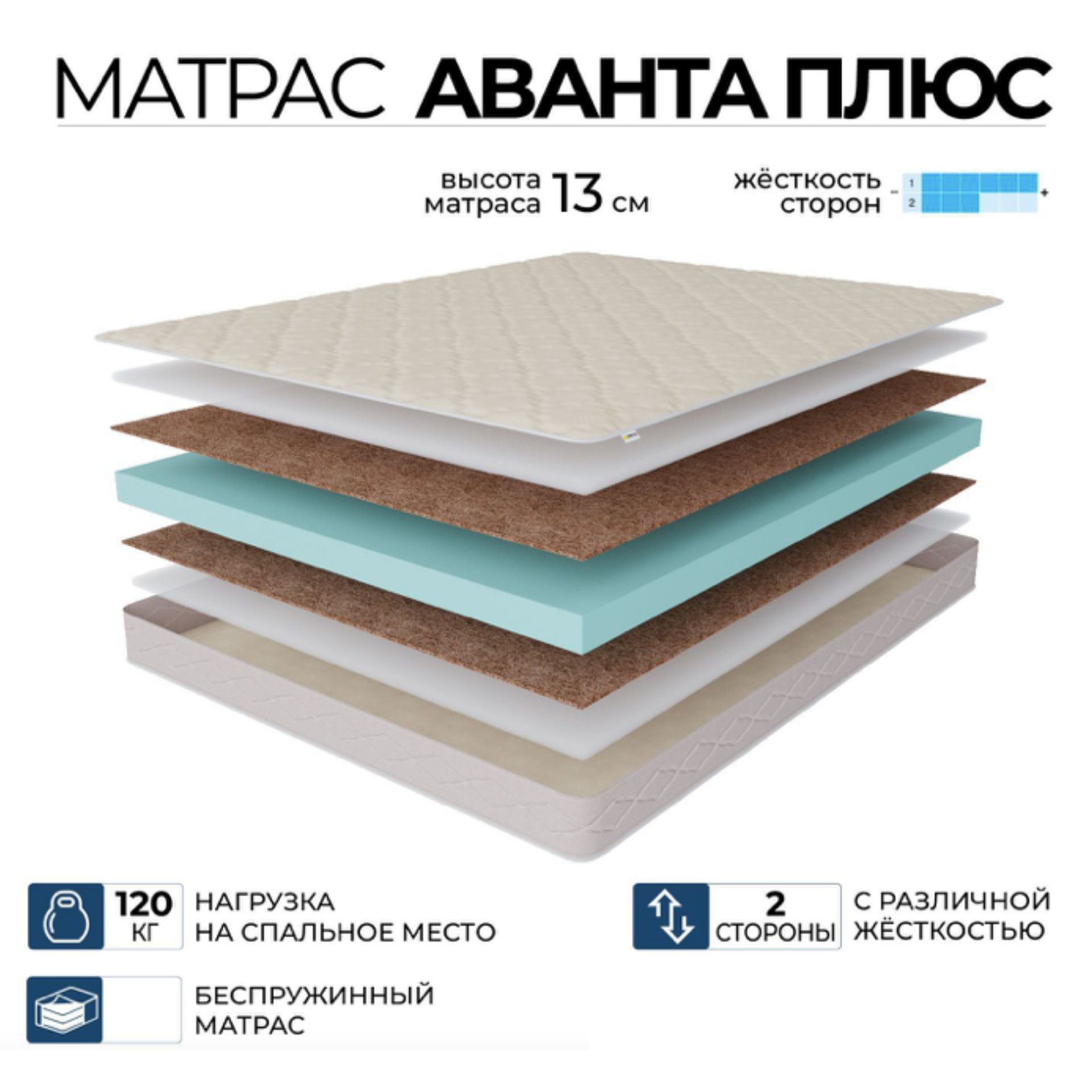 

Ортопедический матрас Beneli Премиум-Аванта Плюс, Беспружинный, двусторонний, 160х190, Белый, Премиум-Аванта Плюс