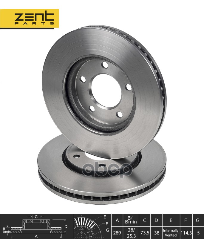 

Диск Тормозной ZENTPARTS z06156