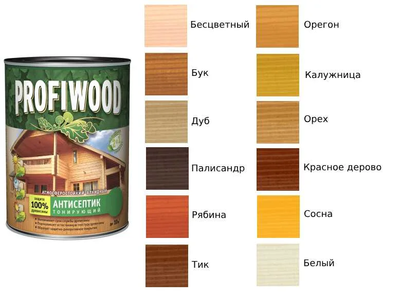 

Антисептик EMPILS PROFIWOOD тонирующий атмосферостойкий тик 2,1 кг