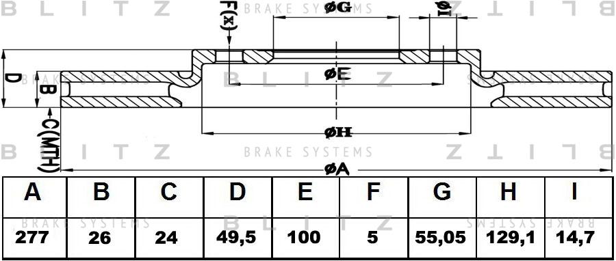 

Тормозной диск BLITZ BS0368