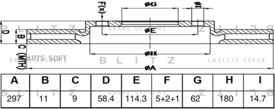 

BLITZ BS0568 Диск тормозной 1шт