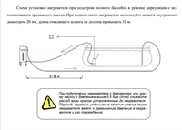 

Насос с обвязкой для Пеллетрона, INTEX 1820