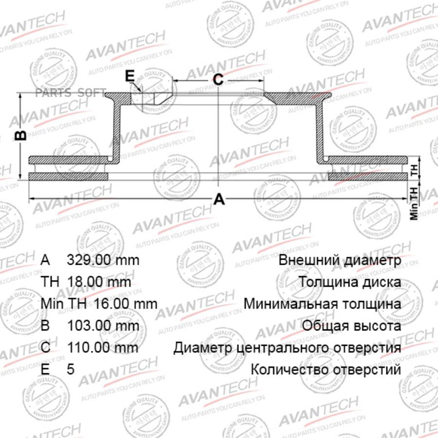 

AVANTECH 'BR0109S Диск тормозной AVANTECH BR0109S 1шт