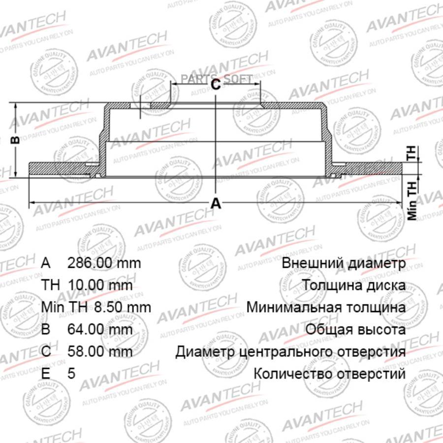 

Диск тормозной AVANTECH