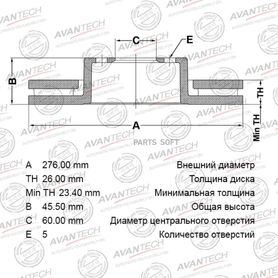 

Диск тормозной AVANTECH