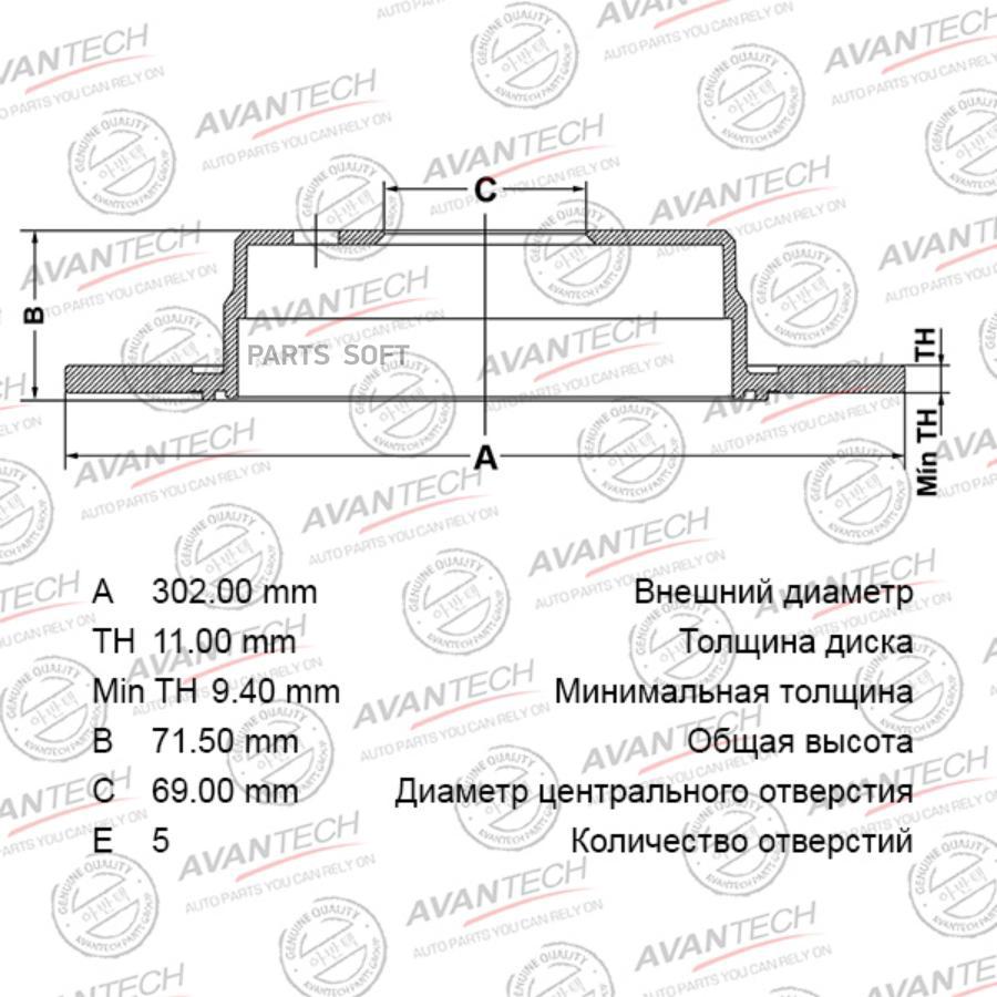 

Диск тормозной AVANTECH