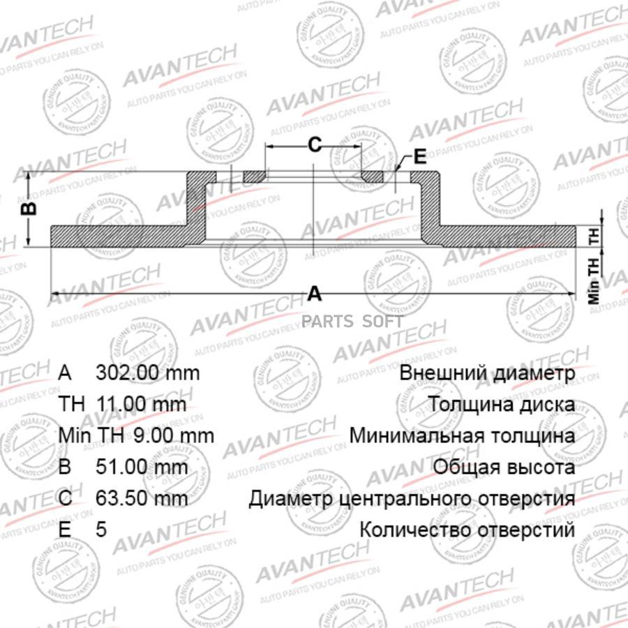 

Диск тормозной AVANTECH