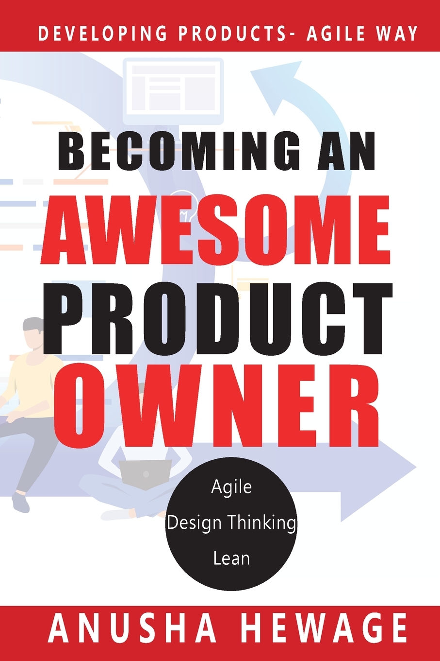 

BECOMING AN AWESOME PRODUCT OWNER