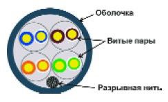 Кабель информационный LANMASTER кат.5е, 305м, серый [twt-5eutp]