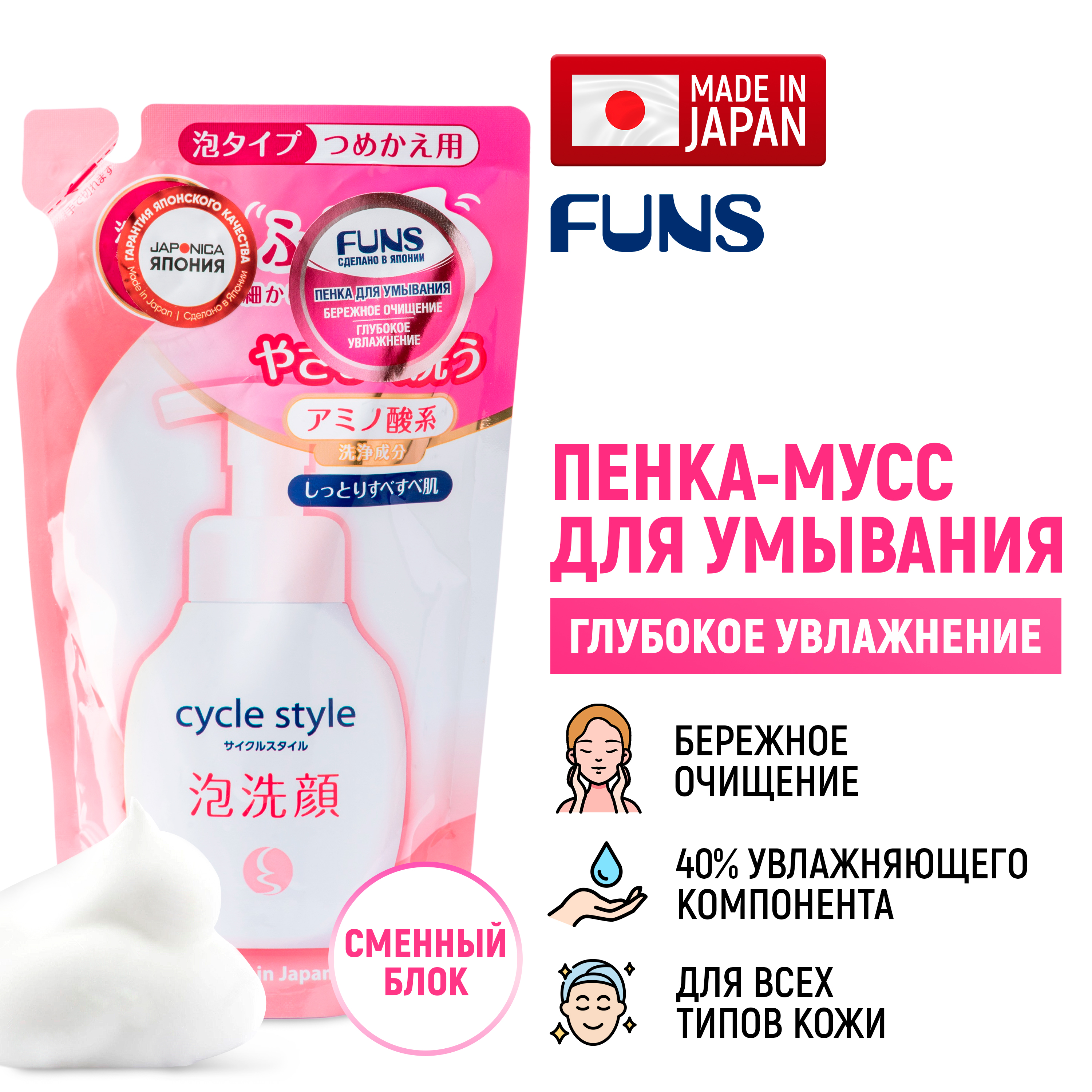 Пенка для умывания FUNS Cycle Style 220 мл