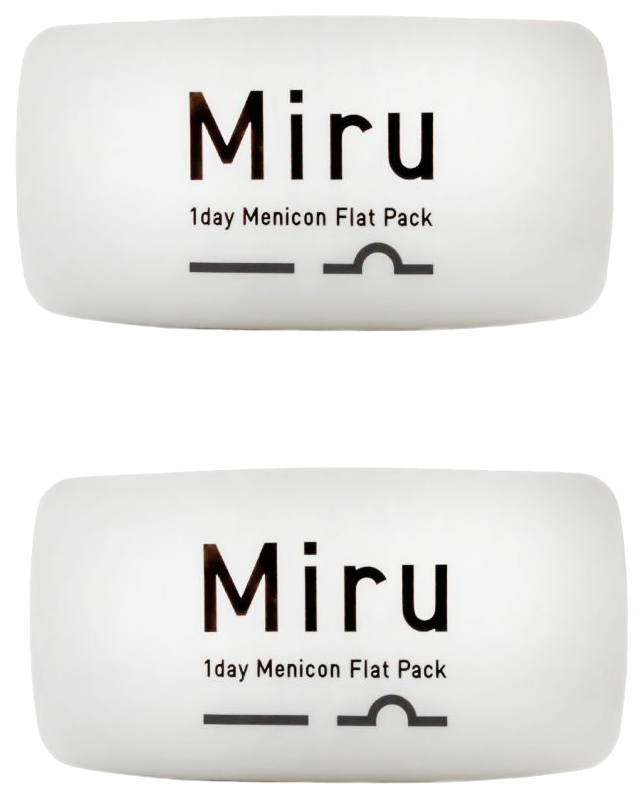Купить Контактные линзы MIRU 1 Day Menicon Flat Pack (2 упаковки по 30 линз) R. 8.6 -1.75, однод