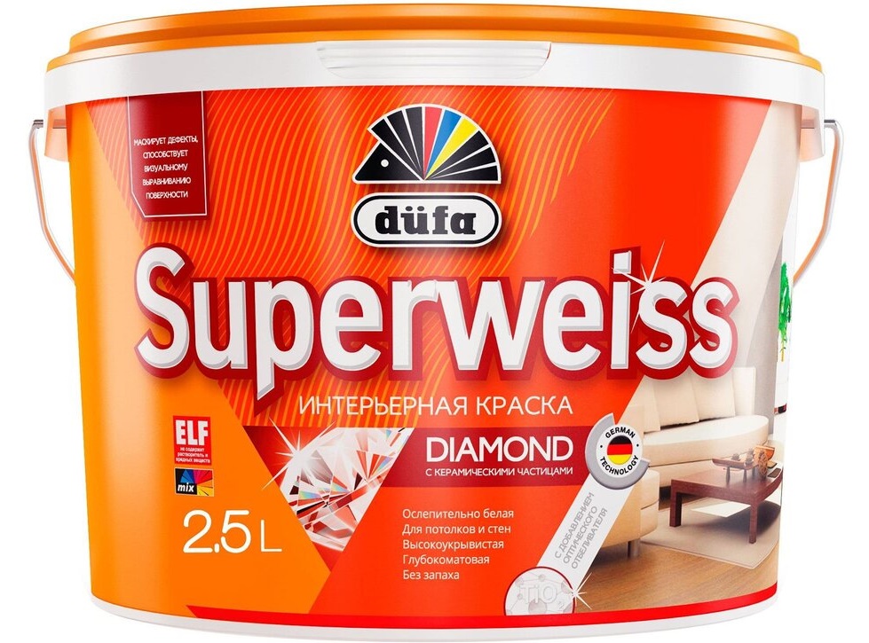 Краска интерьерная DUFA Superweiss RD4 (2,5л) краска для потолков parade diy superweiss цвет белый 2 5 л