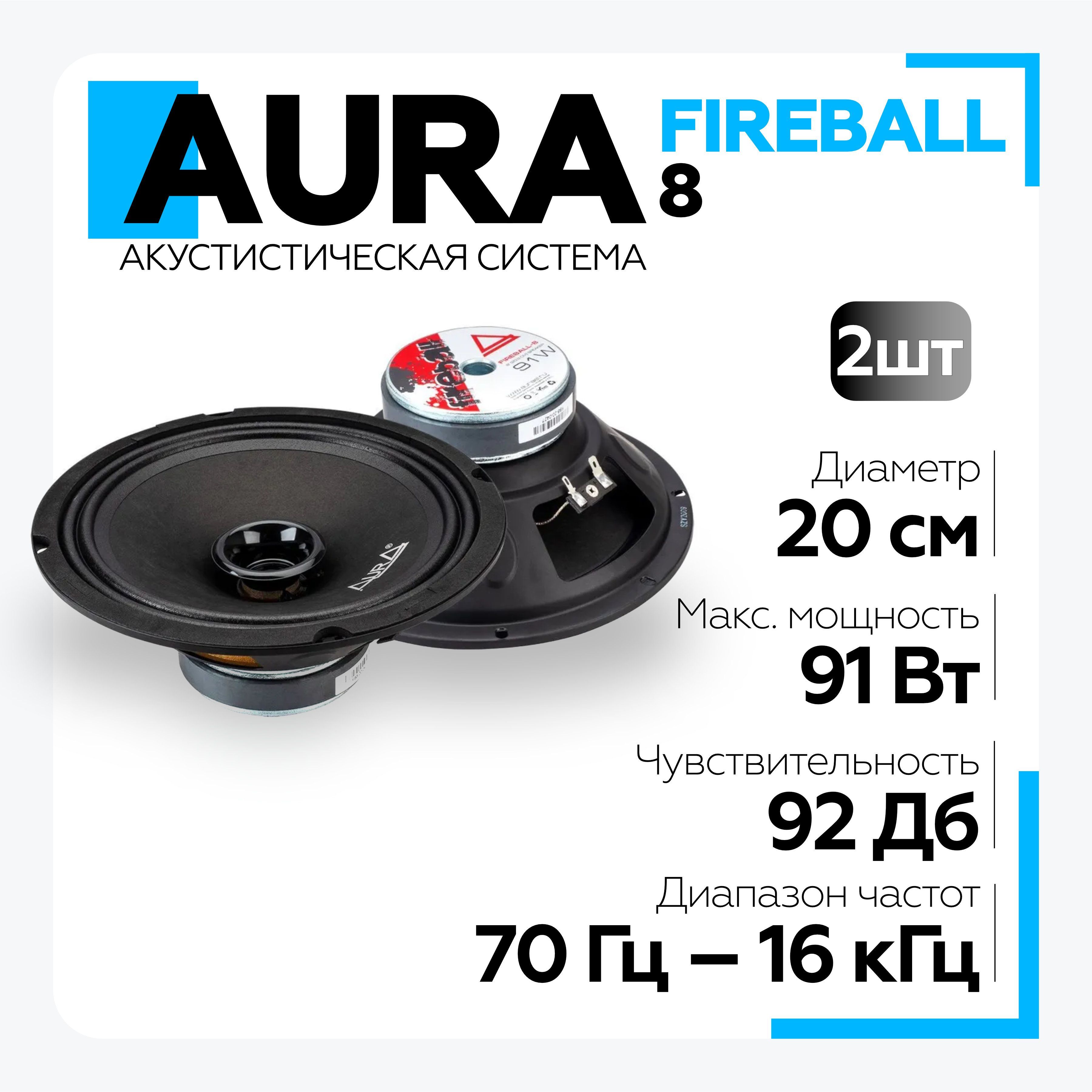 Динамик среднечастотный AURA FIREBALL-8 Aura FIREBALL-8 8