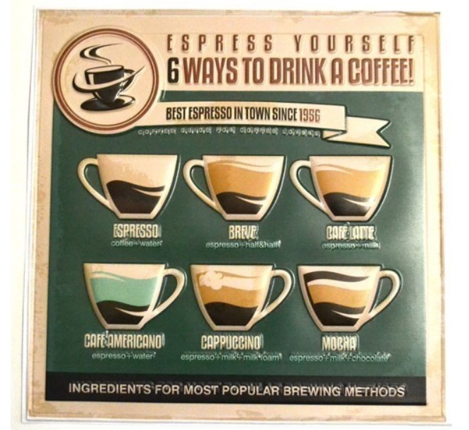 

Наклейка декоративная "Винтаж. 10 Drink a Coffee" (30x30 см)