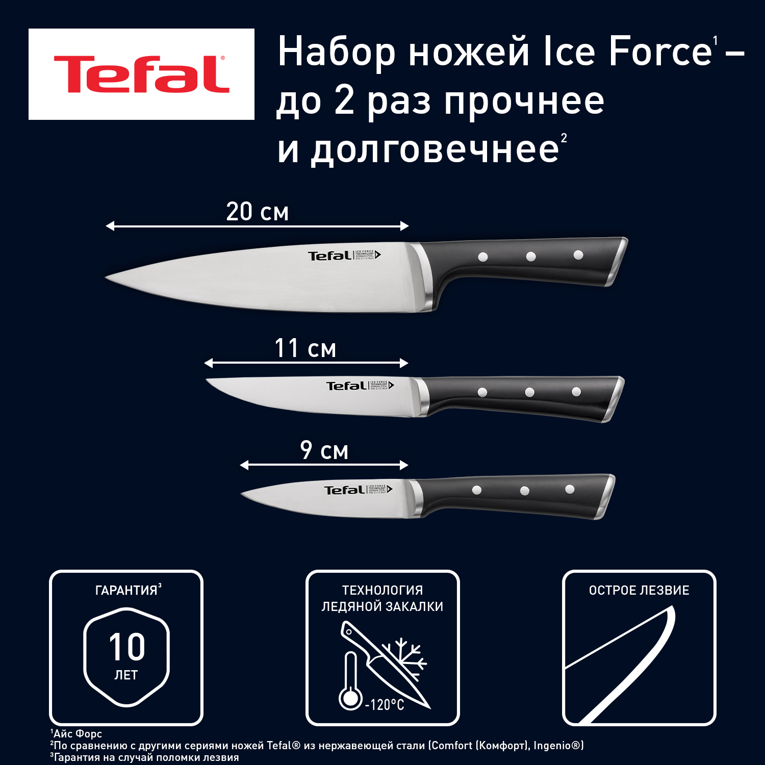 Набор ножей Tefal K2323S74