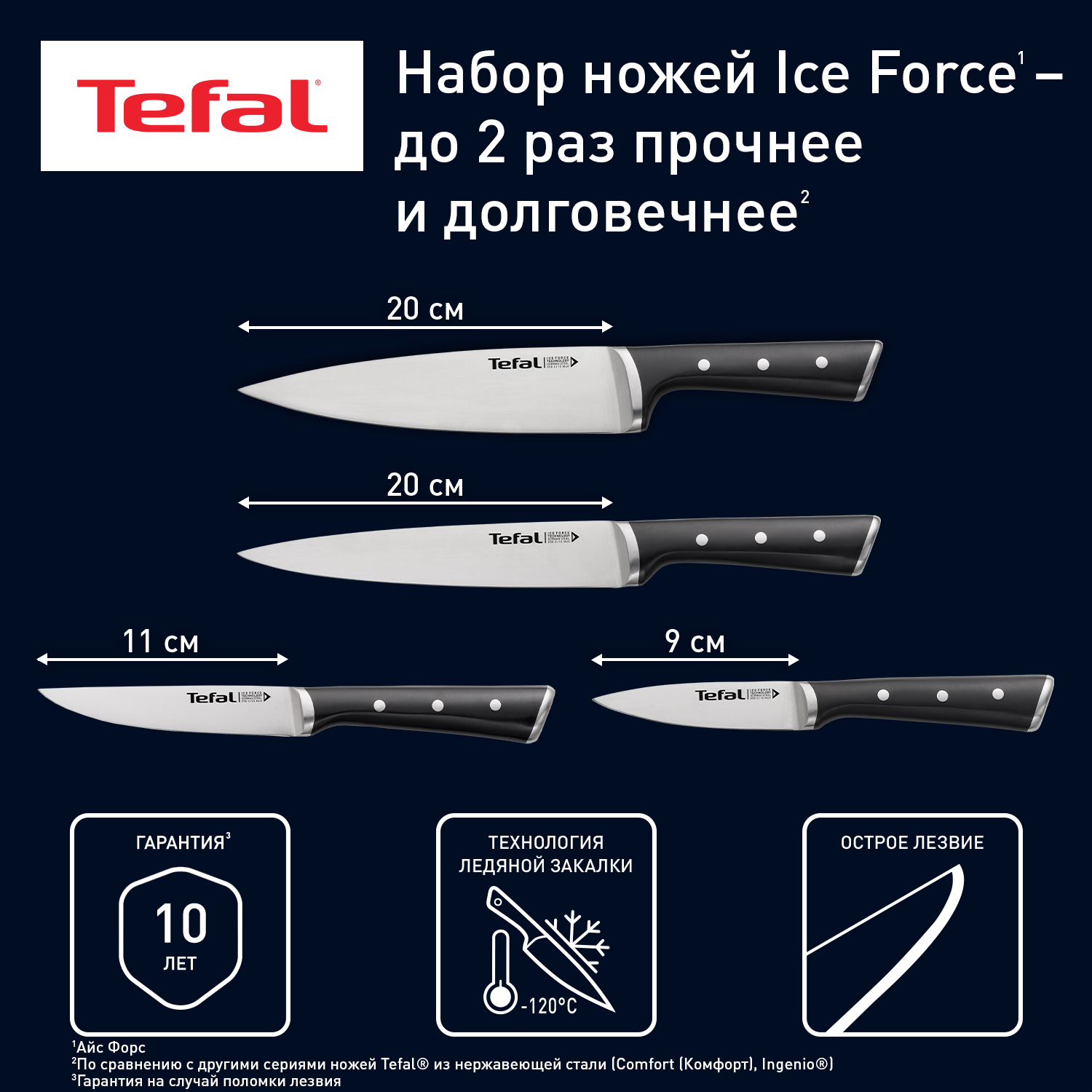 Набор ножей Tefal K2324S74