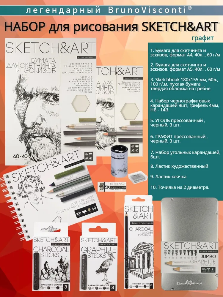 

Канцелярский набор Bruno Visconti Sketch Art Графит, Графит